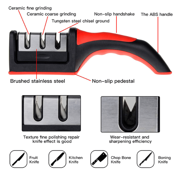 Knife Sharpener Tool